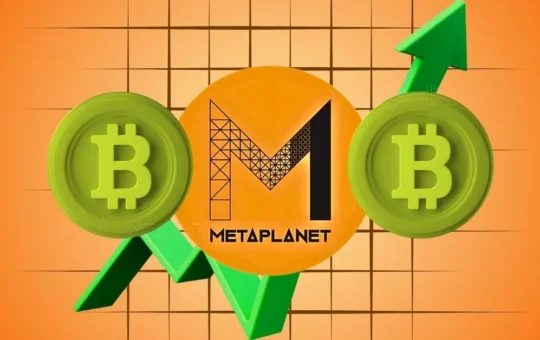 Metaplanet Acquires 150 More Bitcoin