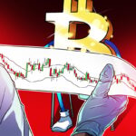 Bitcoin profit taking at $106K the first stop before new all-time BTC price highs
