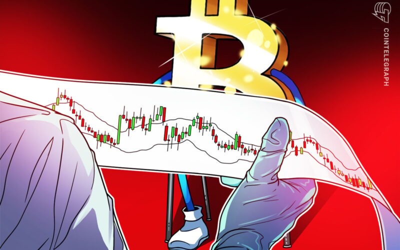 Bitcoin profit taking at $106K the first stop before new all-time BTC price highs